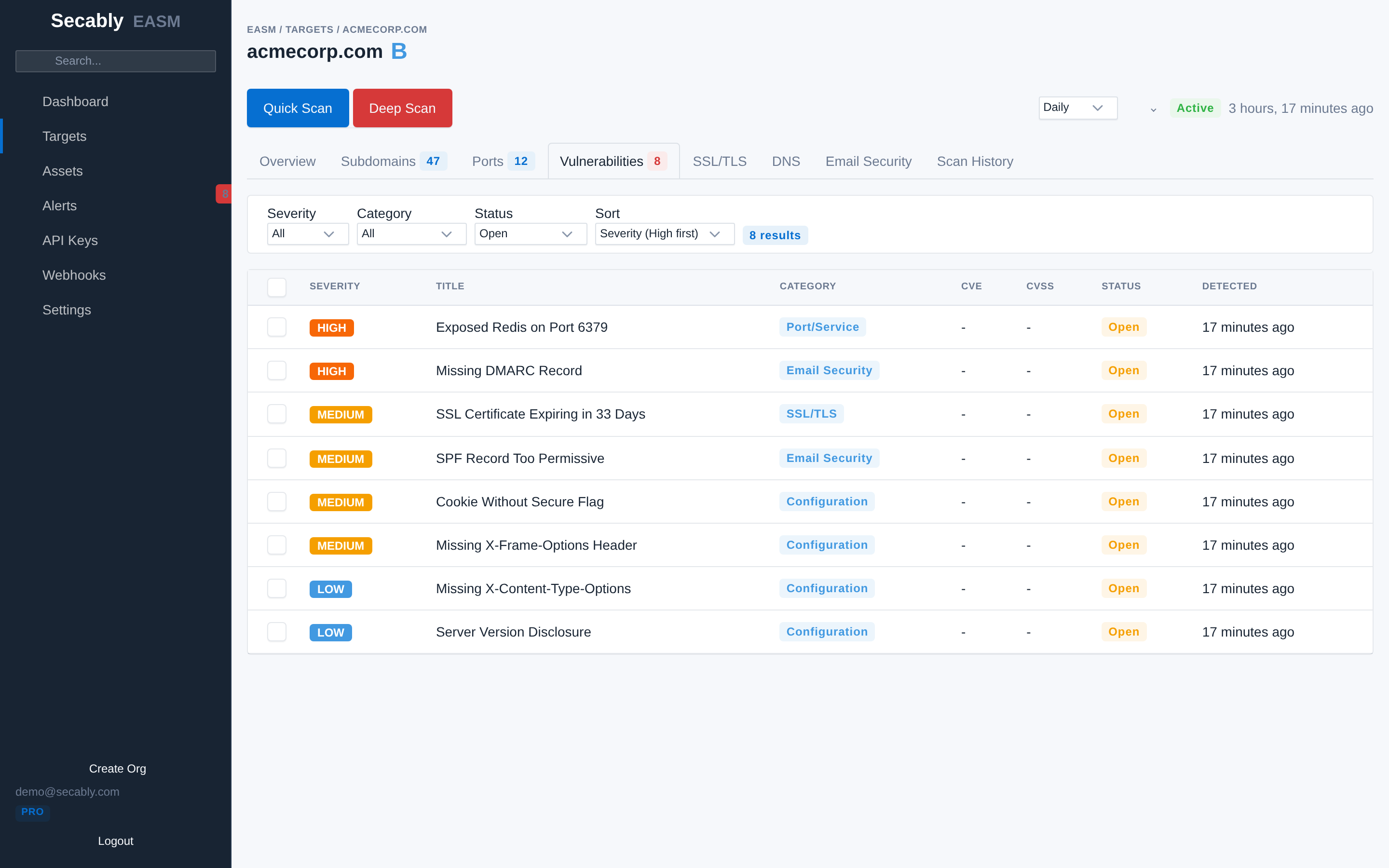 Vulnerability detection dashboard